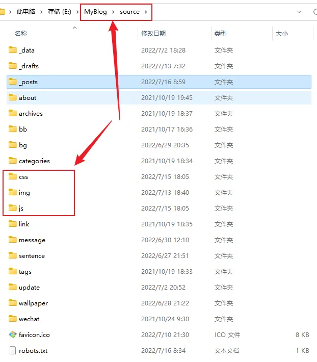 source目录